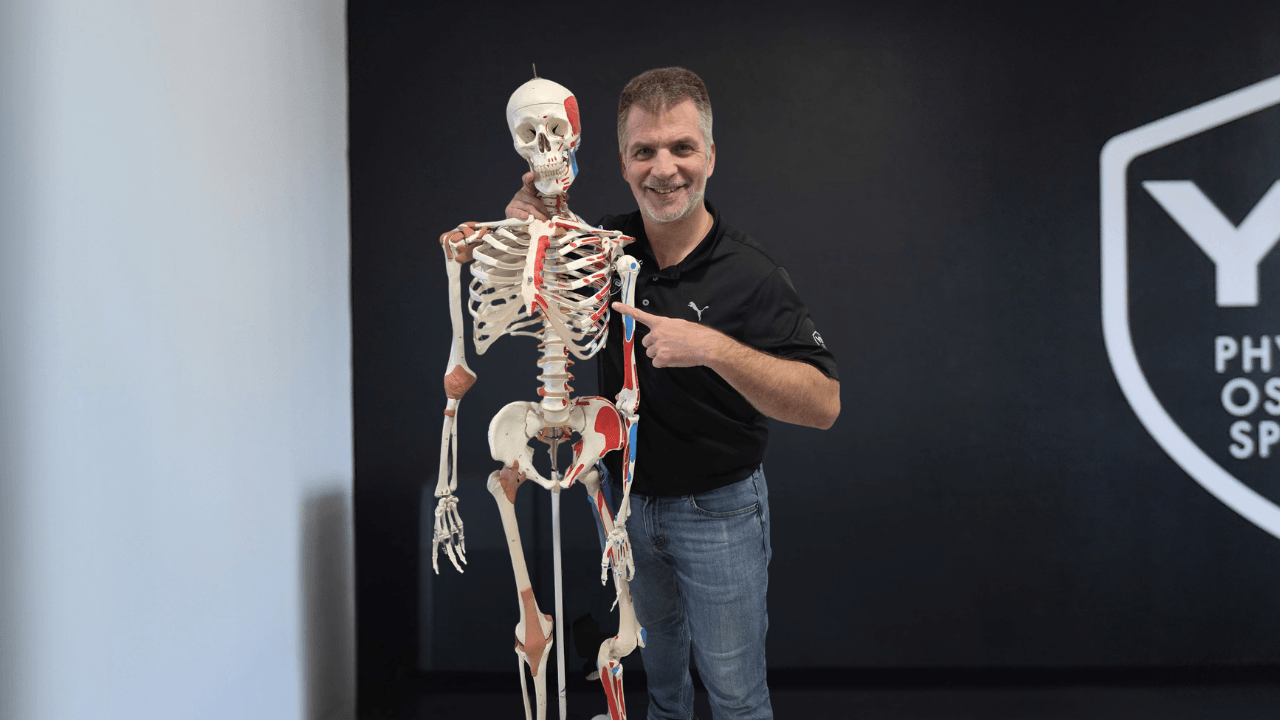 Anatomie Tests Red Flags