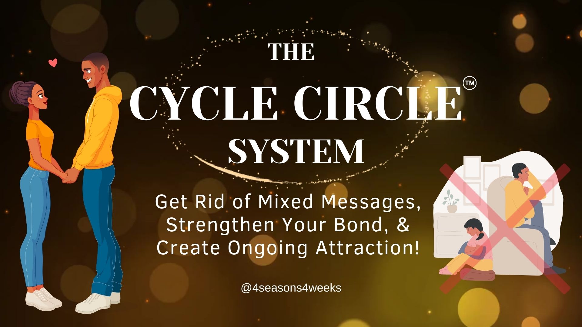 The Cycle Circle System: get rid of mixed messages, strengthen your bond, & create ongoing attraction!