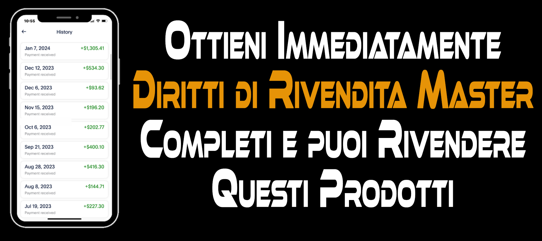 you get complete master resell rights & can sell this product immediately