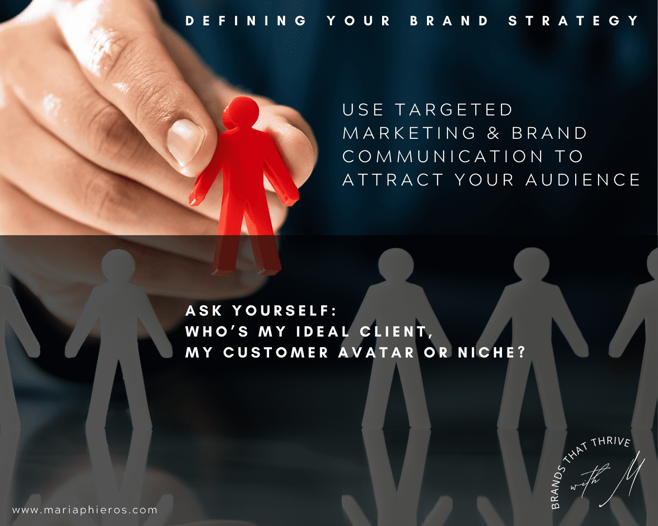Image Ask Yourself, who is my ideal client or customer avatar or buyer persona for blog article How To Define your Brand Strategy For Success and Growth Brands That Thrive Blog by Maria Phieros AM Studio Créatif, brand and web design studio, LLC registered in Reunion