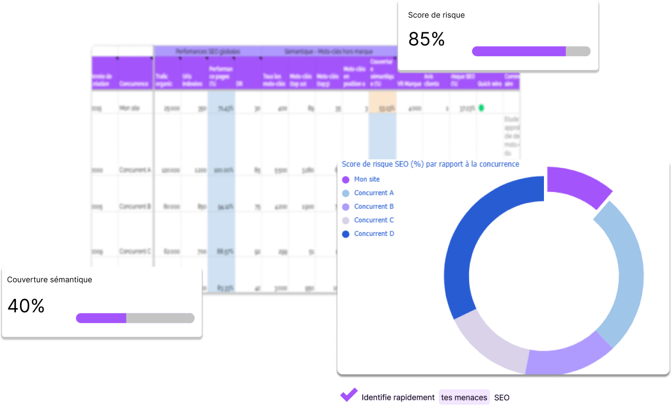 mockup-template-outil-concurrence