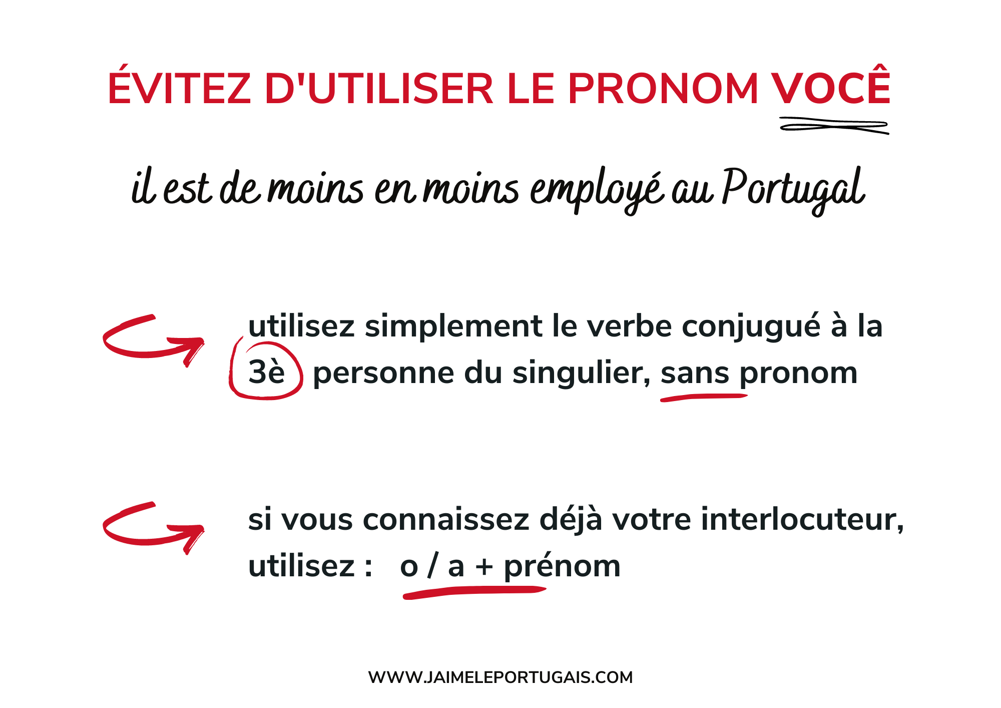 utilisation du pronom você en portugais européen