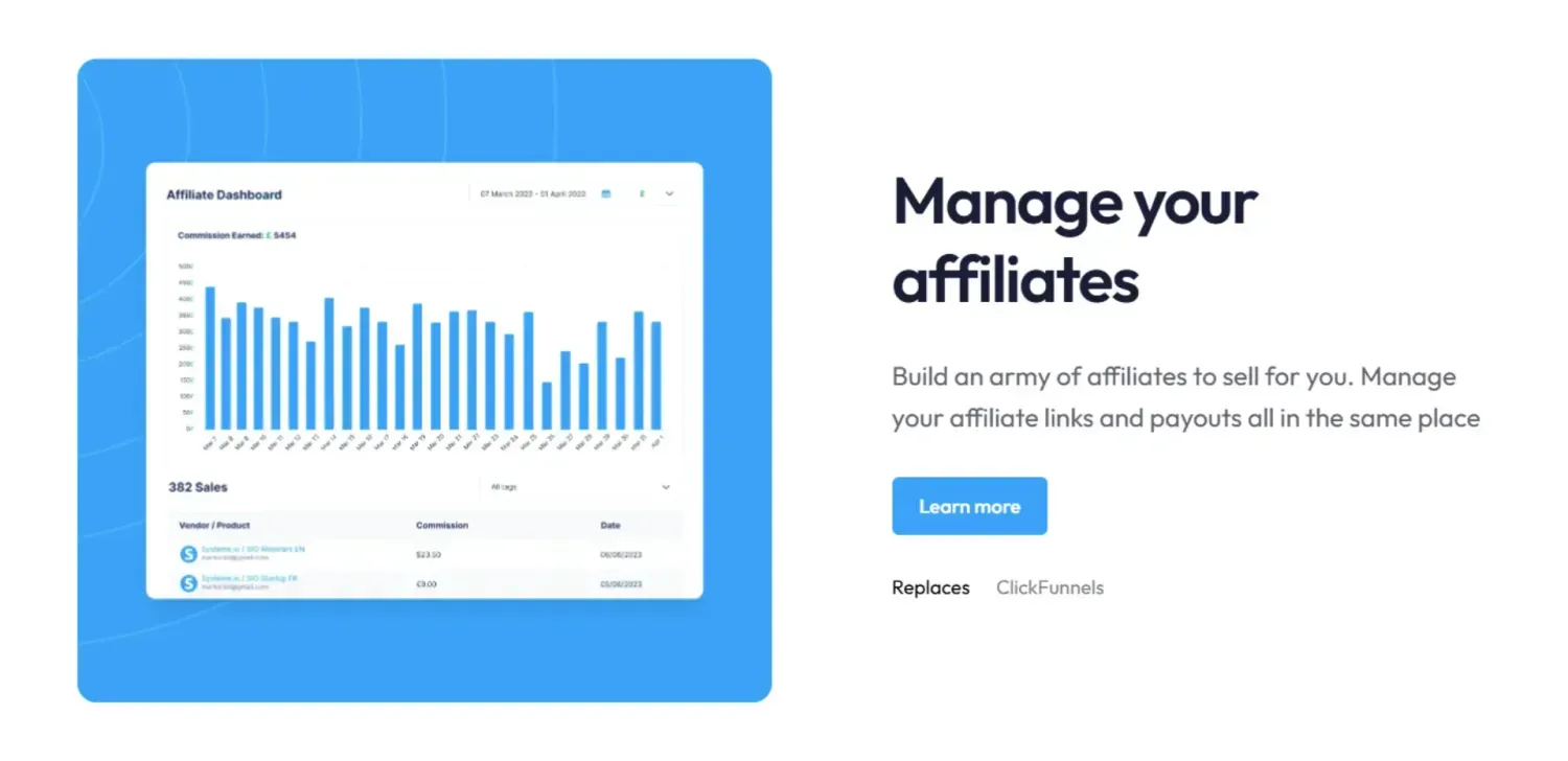 Affiliate Program Management