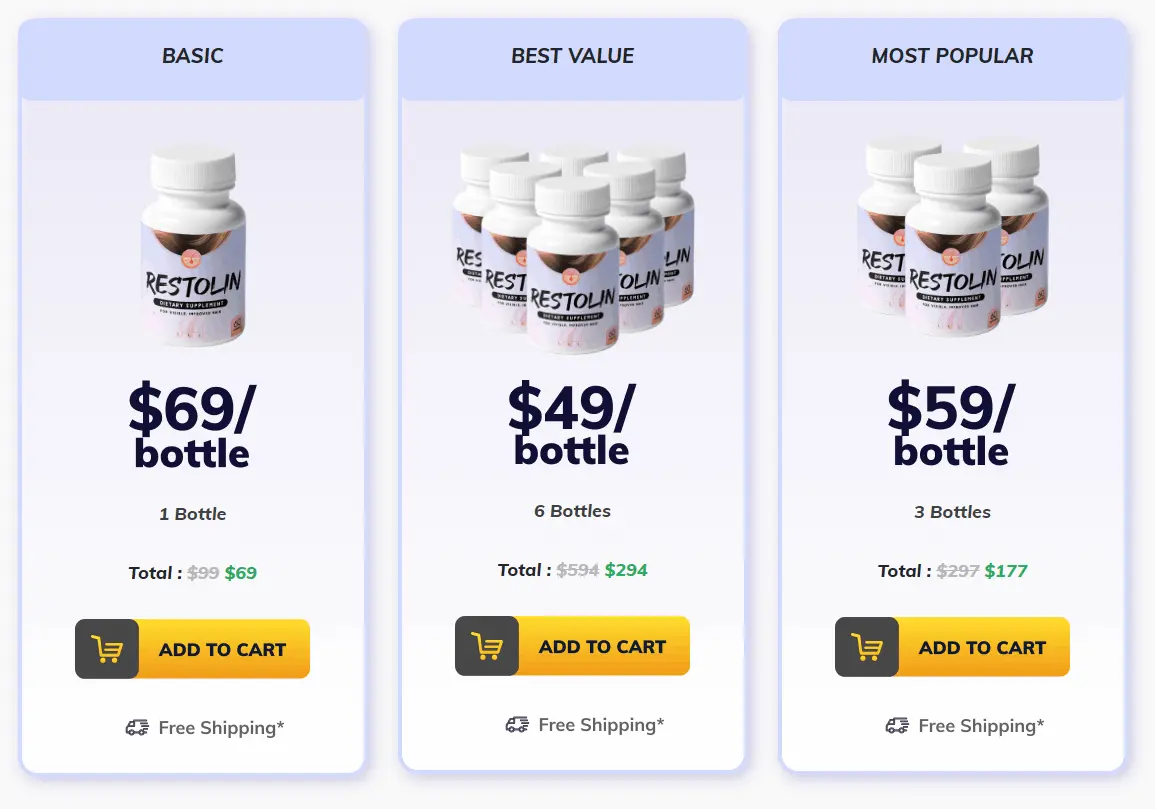 Order Now Restolin