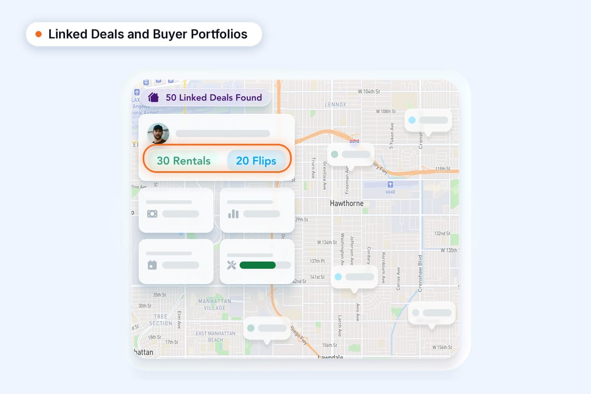 InvestorBase Linked Deals: a buyer's portfolio of rentals and flips shown on a map