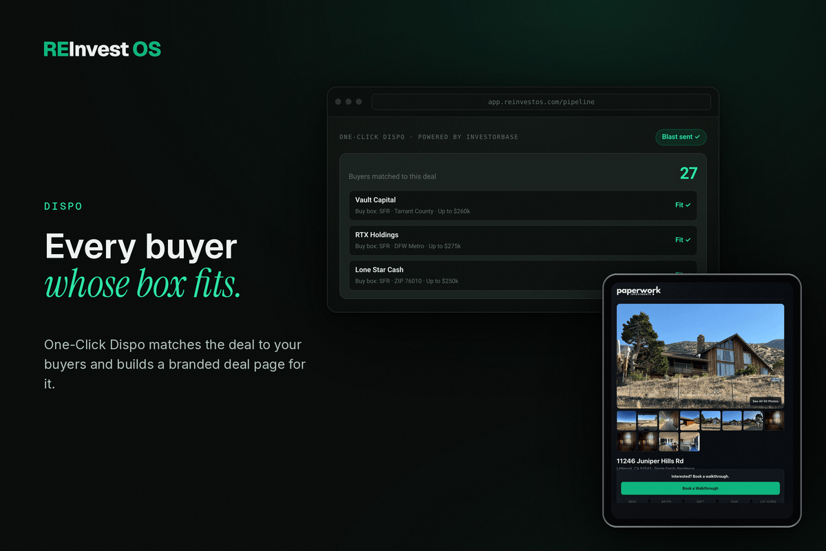 REInvest OS One-Click Dispo buyer matches and a branded deal page on a tablet