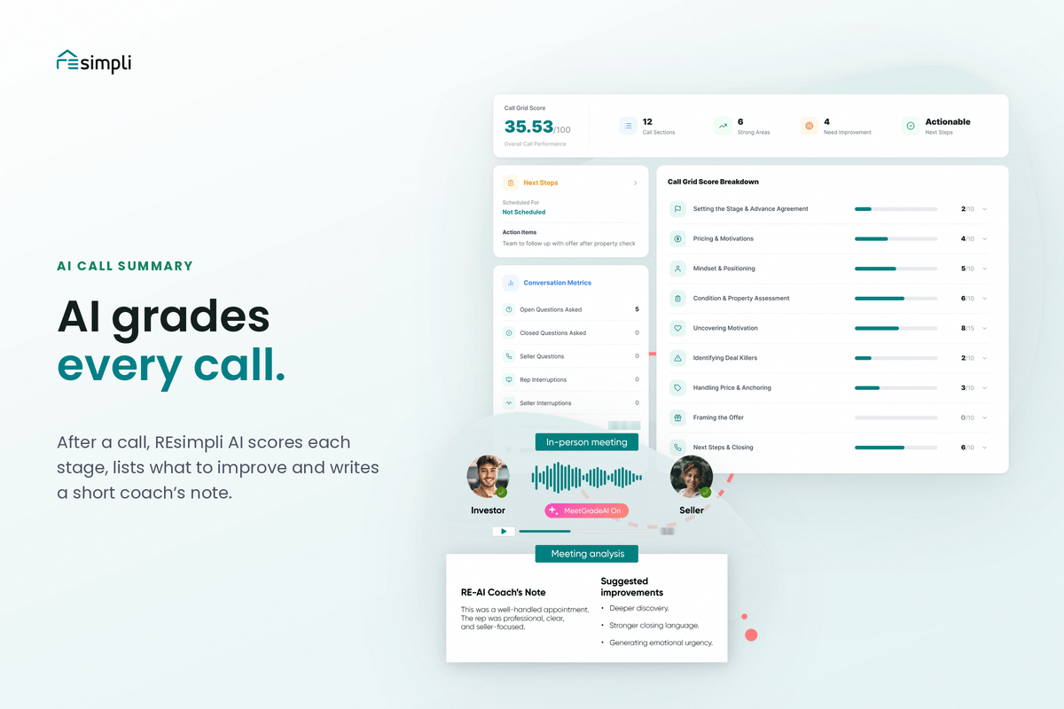 REsimpli AI agent call summary