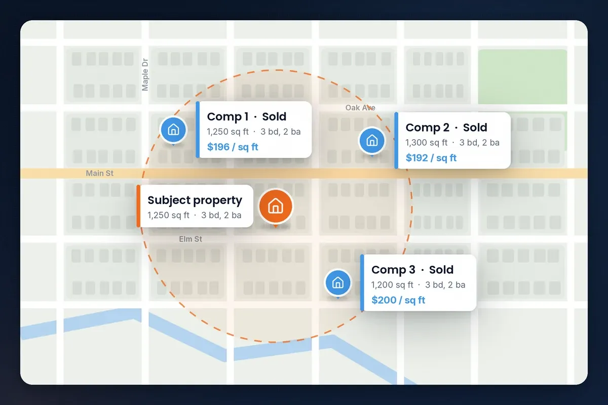 Map with a subject house and three nearby sold comps labeled with price per square foot