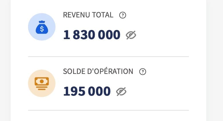Résultats 5