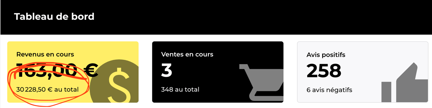 Résultats 2