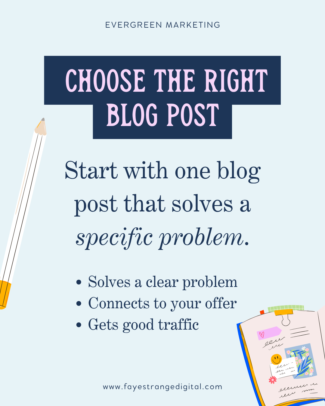 Graphic explaining how to choose the right blog post that solves a specific problem and connects to your offer.