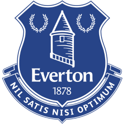 Pro Football Club, Everton's Logo to represent players at these clubs that we have worked with.