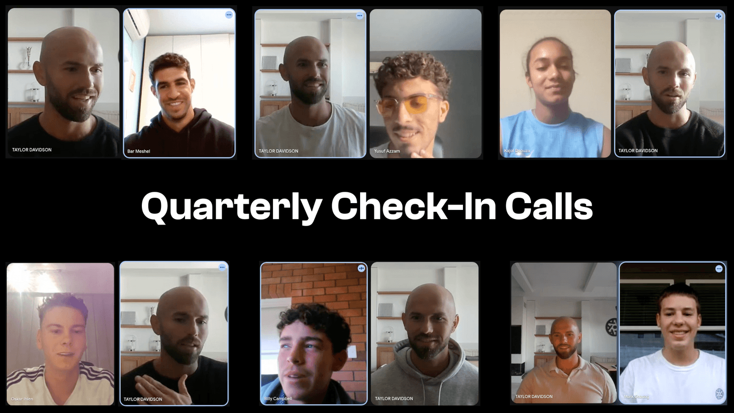 Our Quarterly Check In calls track your progress within the total footballer program to make sure you are always focused on the right things in your development.