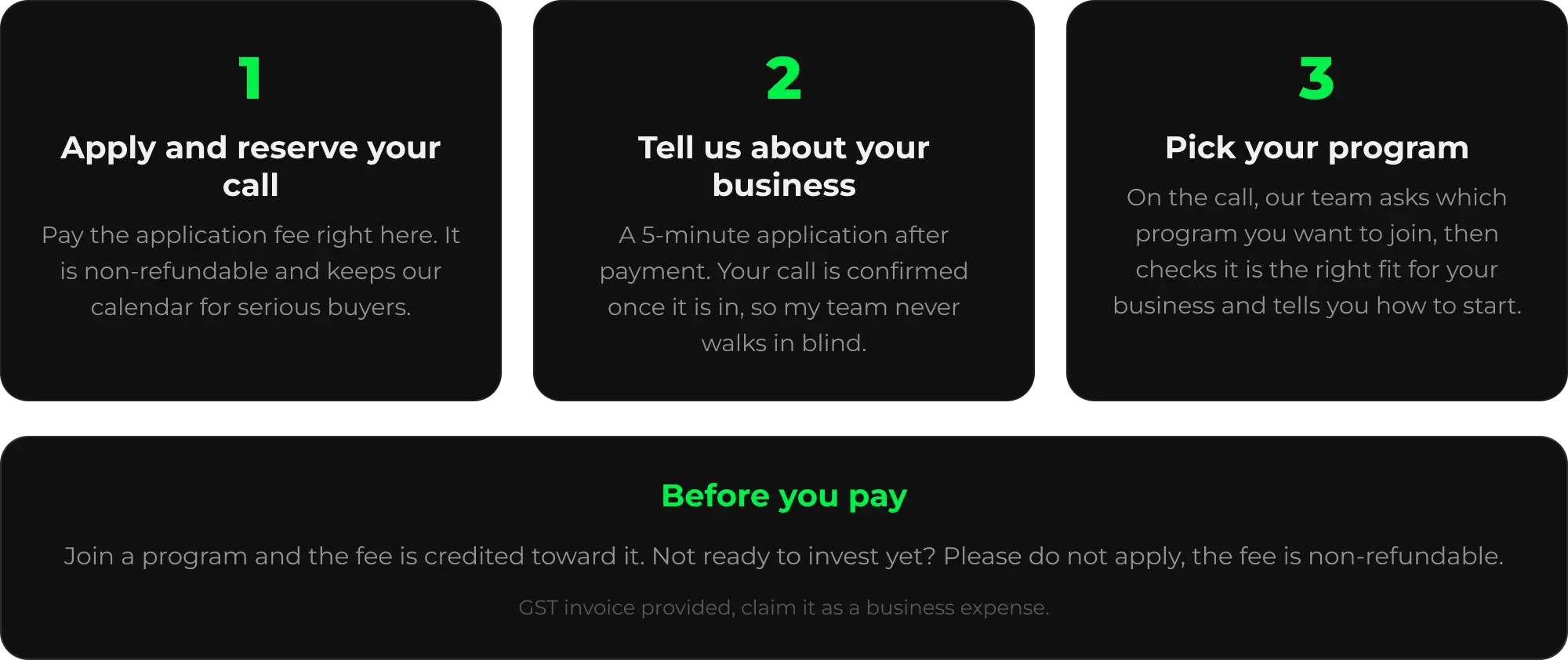 Three Step Process