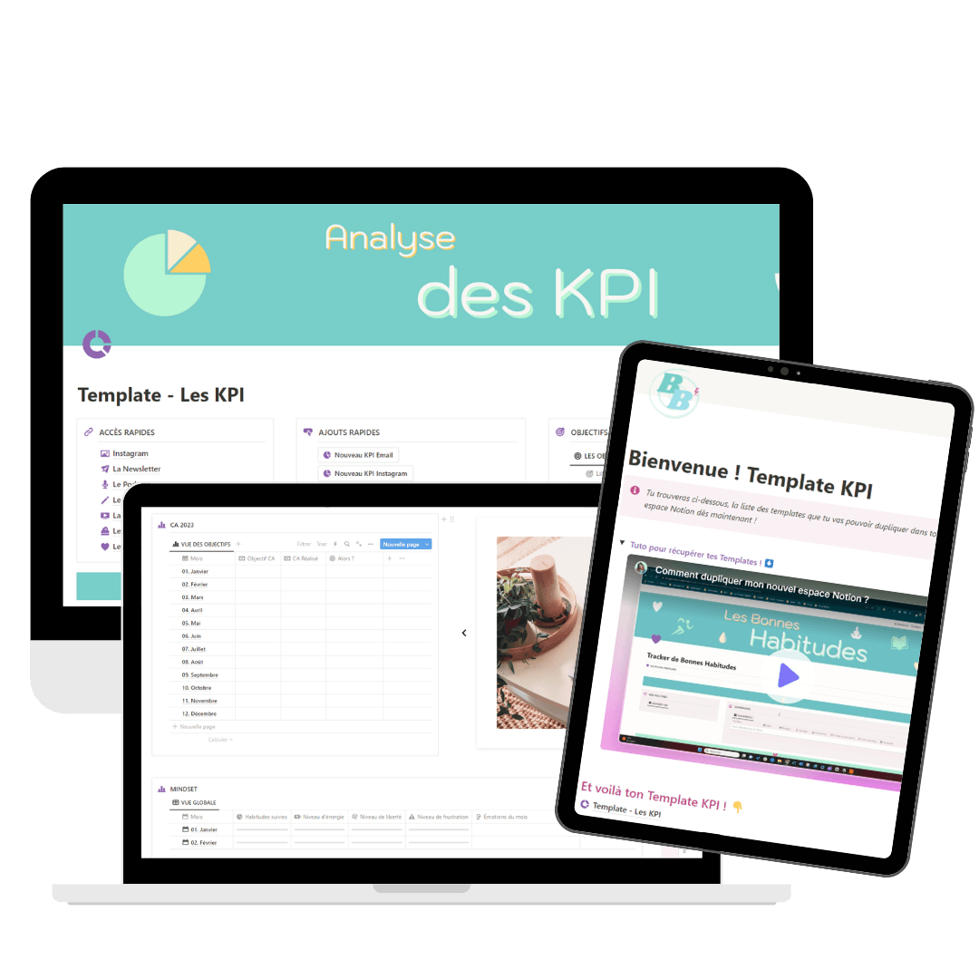 Aperçu du template KPI