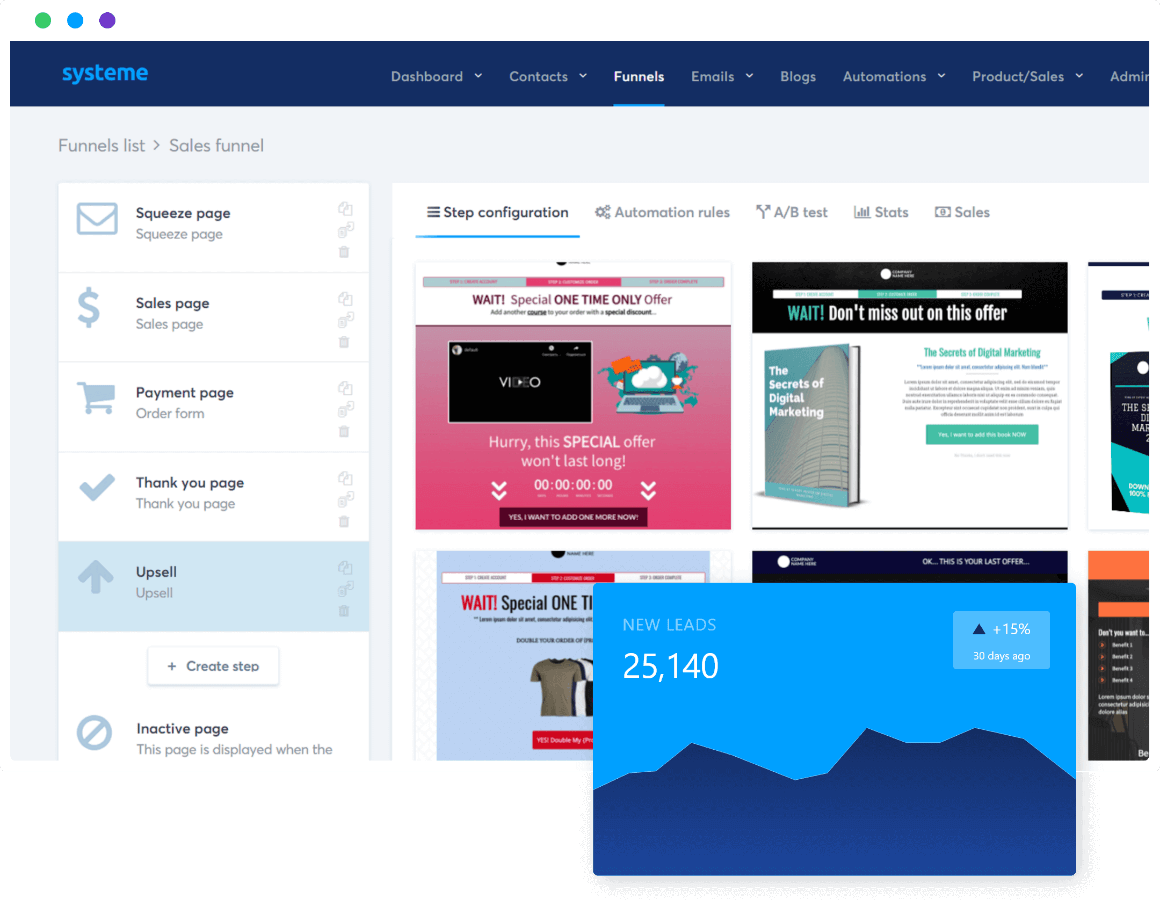 Systeme.io Create sales funnels