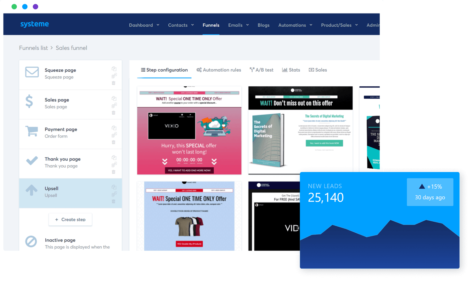 Sales funnel