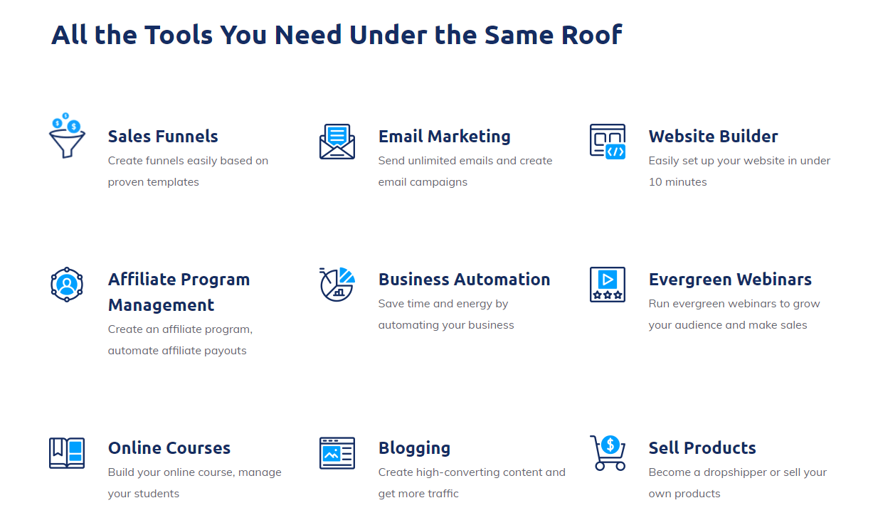 Systeme.io Features
