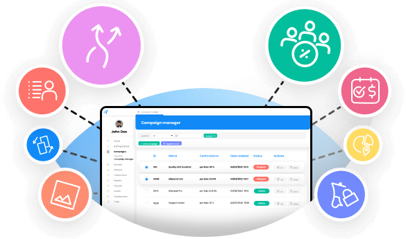 Post Affiliate Pro Features