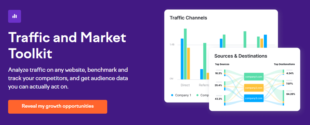Traffic and Market Toolkit