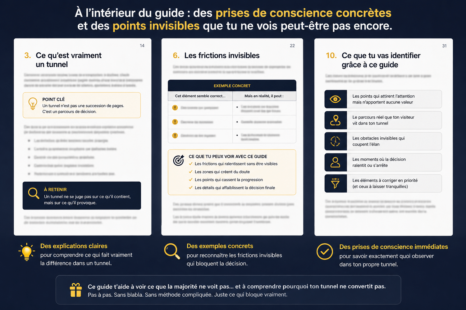 Aperçu du contenu d’un ebook sur la cohérence business, les frictions invisibles et les points de décrochage