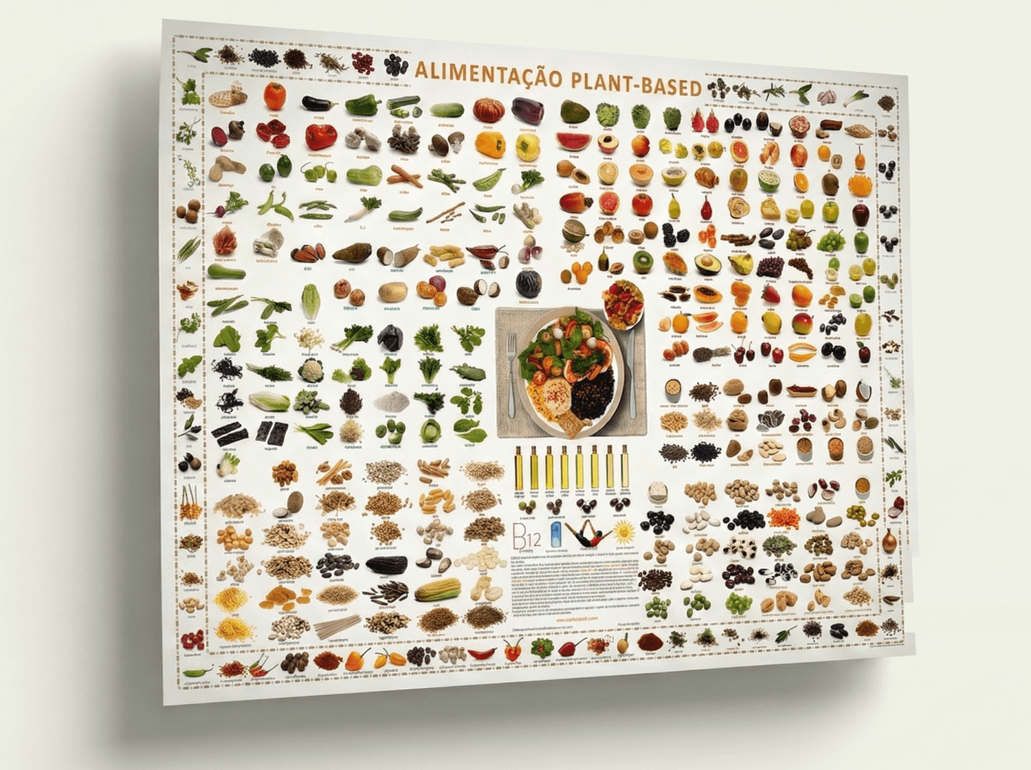 Pôster Alimentação Plant-Based