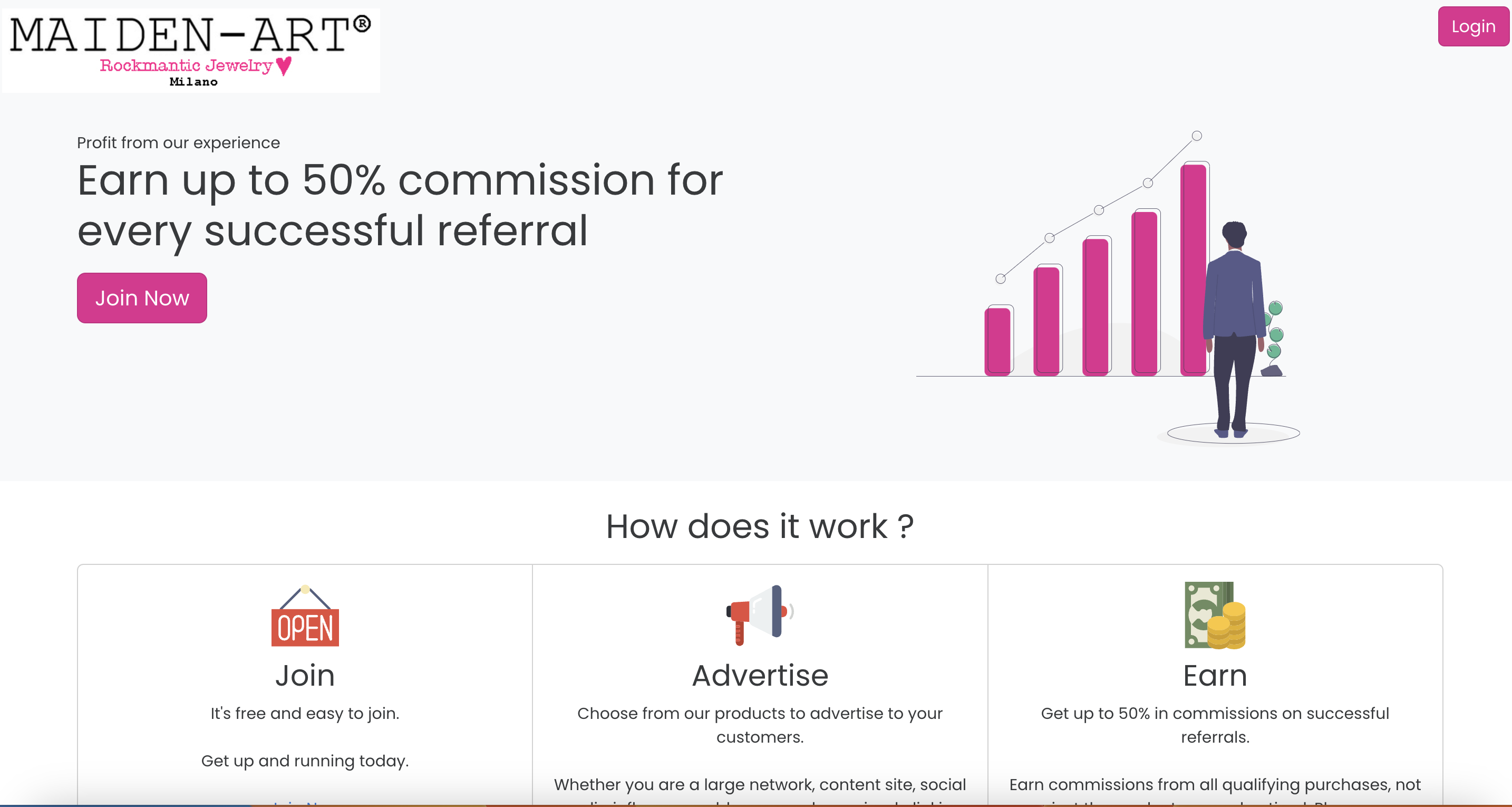 Supercharge Fashion Business Revenue: Unleashing the Potential of Affiliate Programs 💯❤️‍🔥