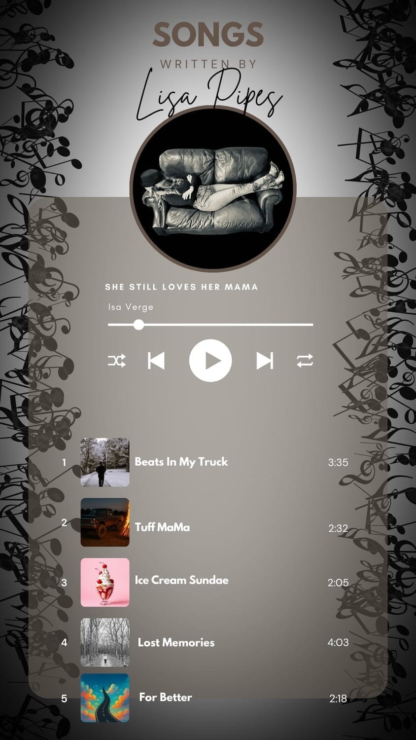 Lisa Pipes - image by guitars