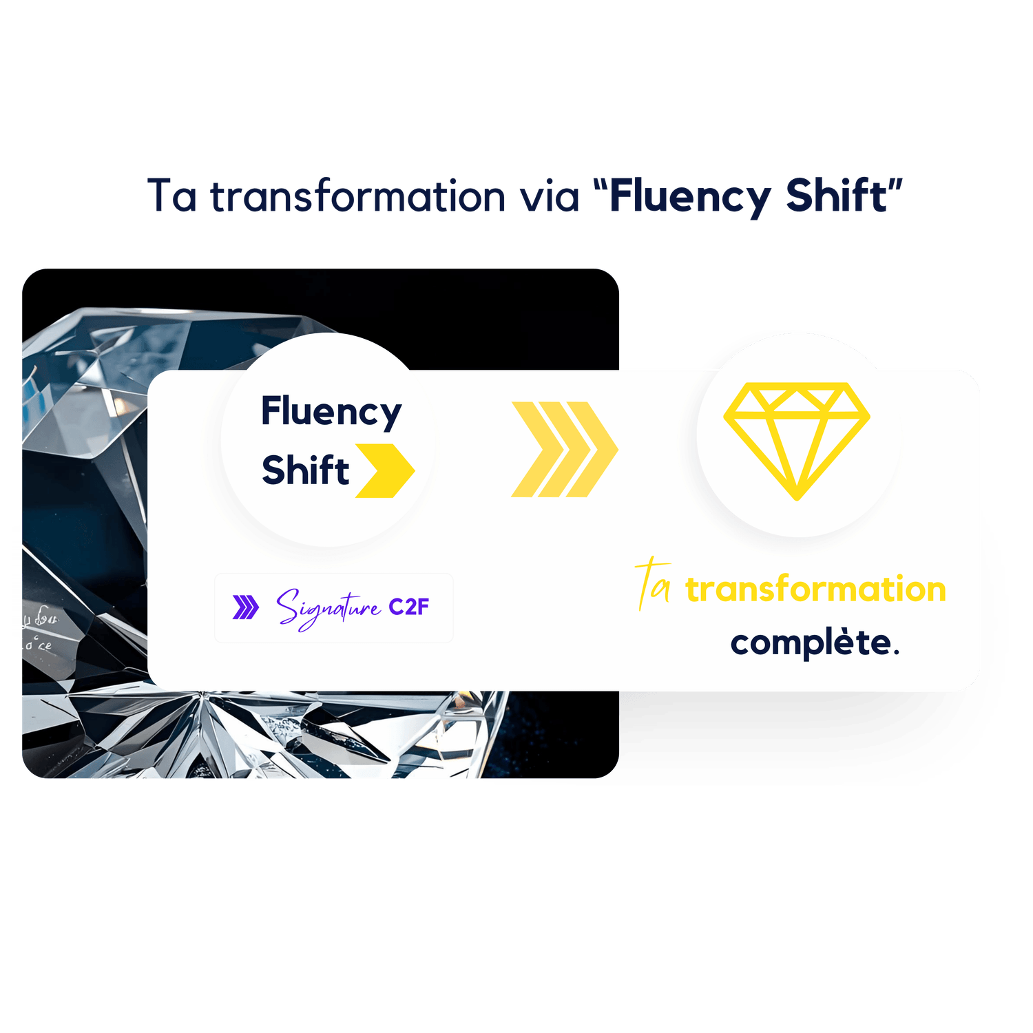 La signature Clarity to Fluency