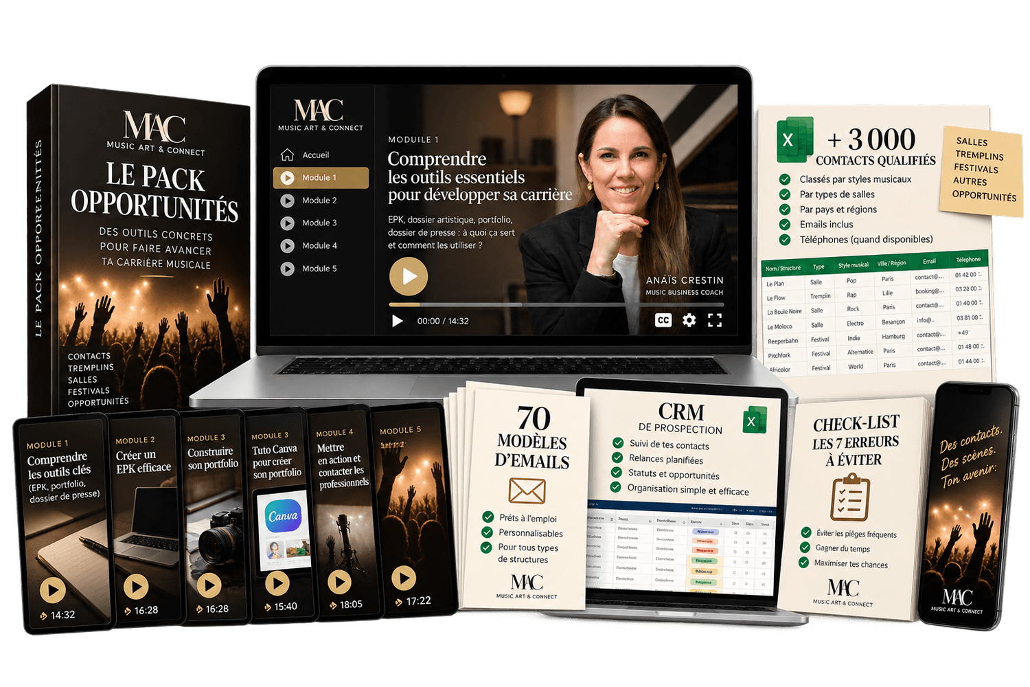 Le kit Ose te présenter : fichier de plus de 3 000 contacts, CRM de prospection, 70 modèles de mails, mini-formation vidéo, tuto Canva et checklist des 7 erreurs