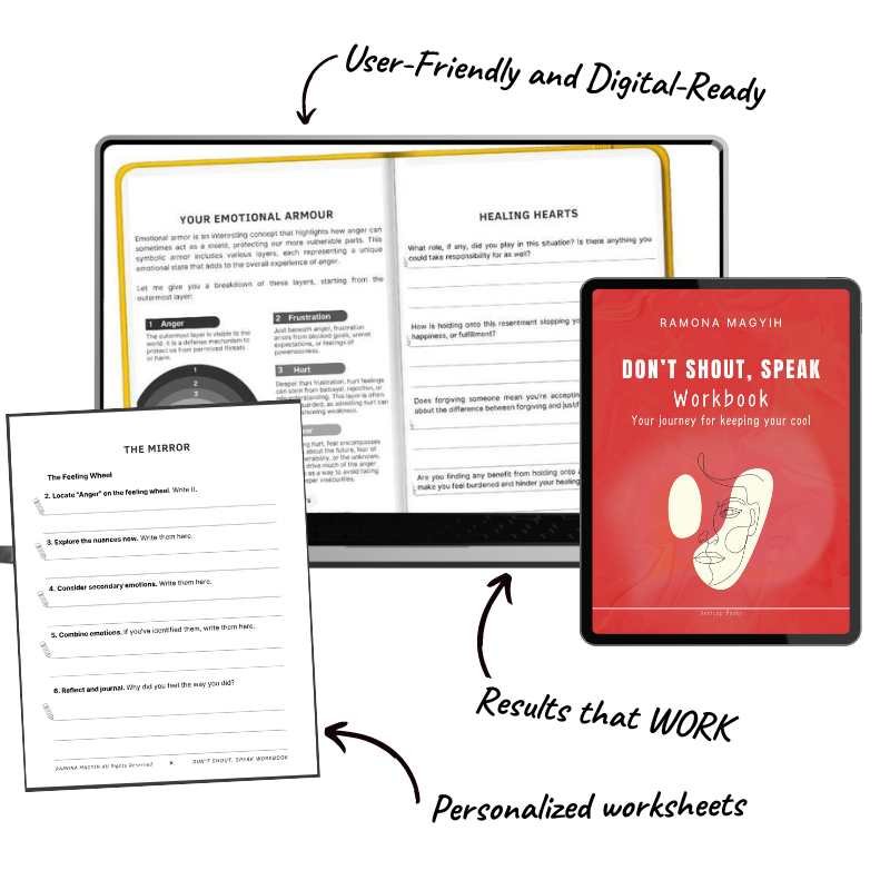 anger management workbook