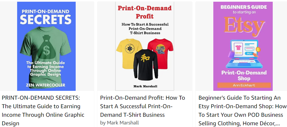 Print On Demand business model