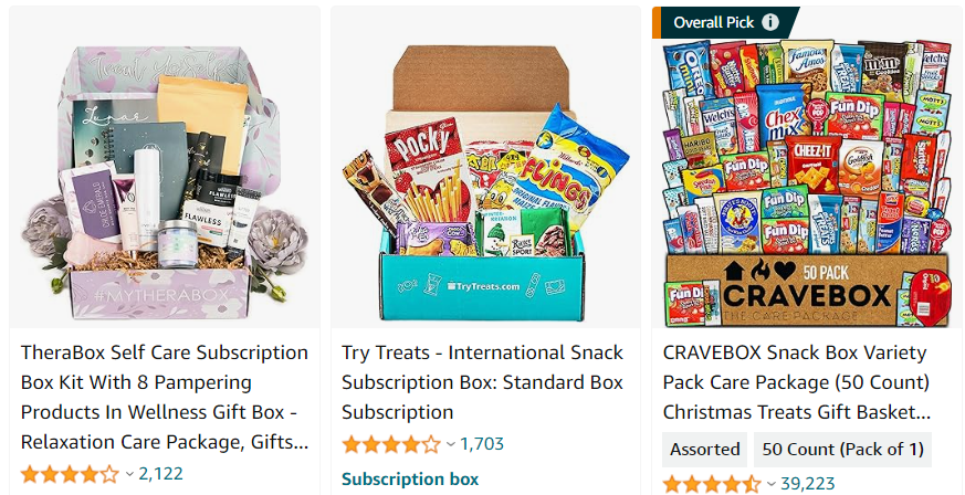 Subscription Box business model