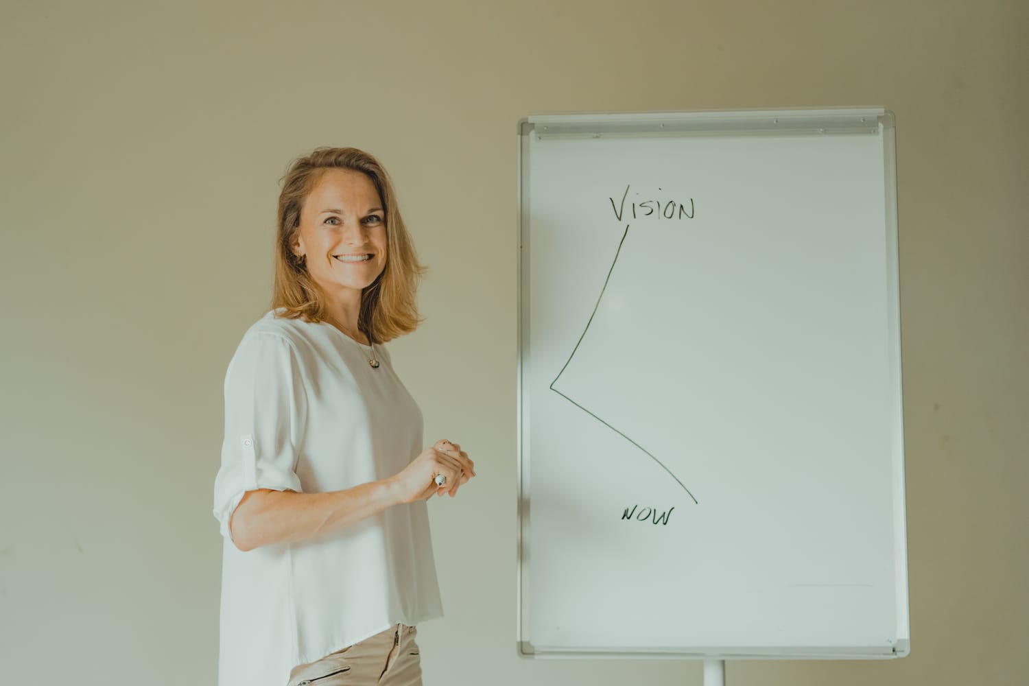 Executive Coaching Mariya MV