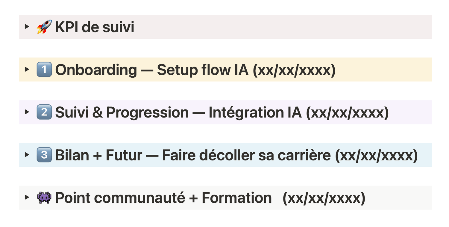 Accompagnement