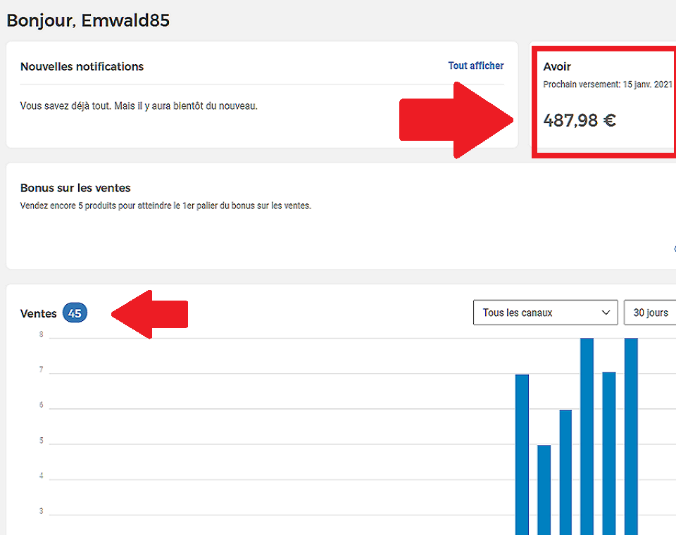 Emwald85 Boutique en ligne Spreadshirt