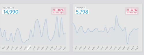 Preuve - Gros chiffres - élève