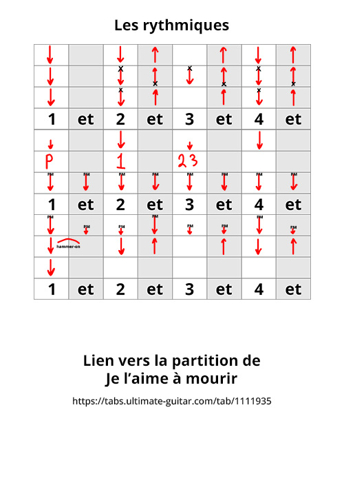 Visuel des rythmiques