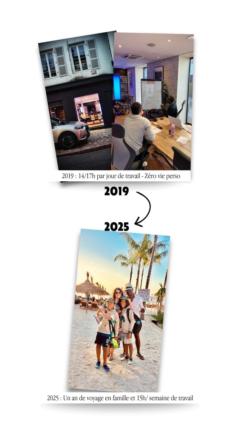 2019 vs 2025
