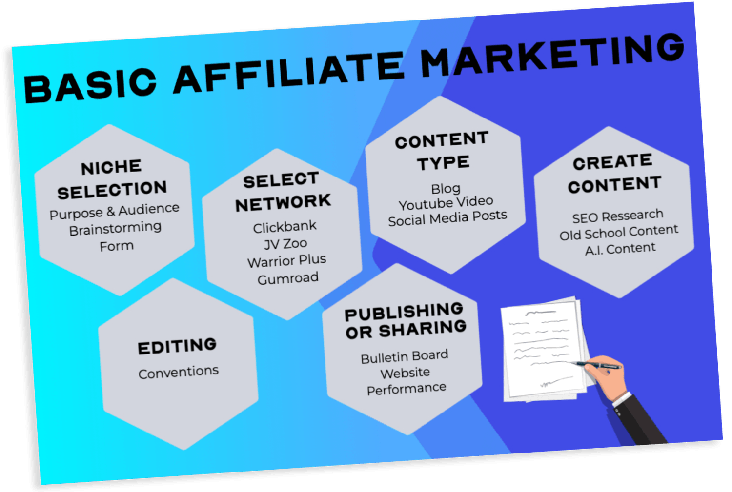 Basic_Affiliate_Marketing
