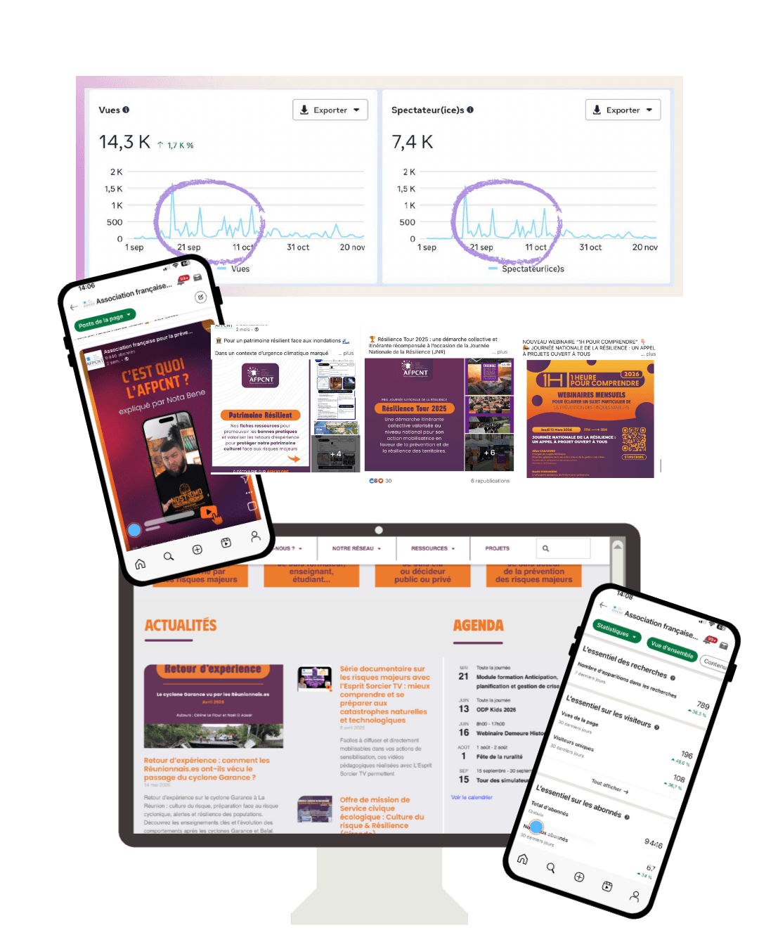 AFPCNT &ndash; strat&eacute;gie digitale