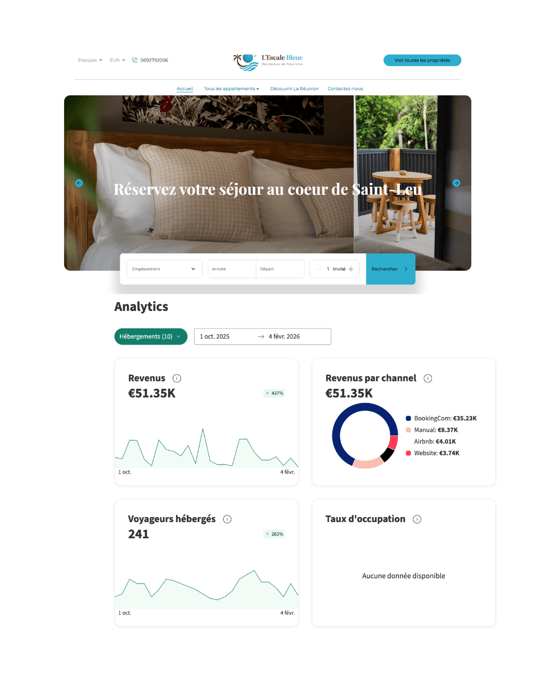 L&rsquo;Escale Bleue &ndash; site web
