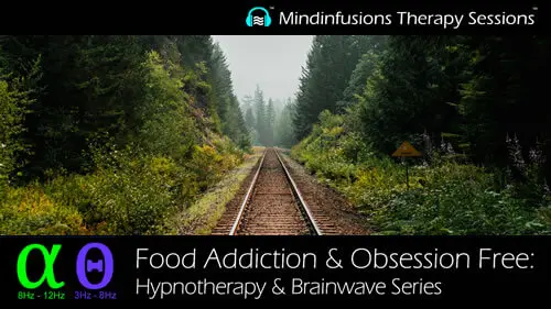 Changing Perception & Perspective: On Demand Hypnosis