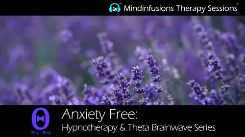 Changing Perception & Perspective: On Demand Hypnosis