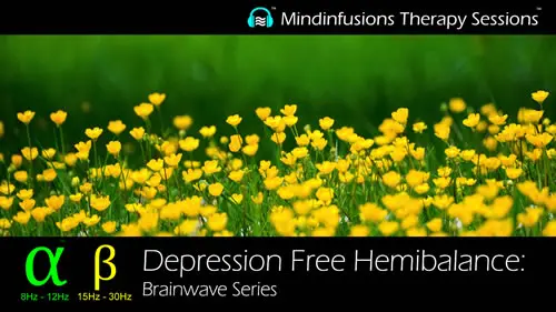 Changing Perception & Perspective: On Demand Hypnosis