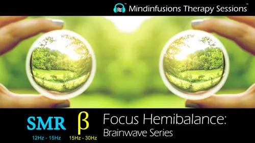 Changing Perception & Perspective: On Demand Hypnosis