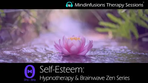 Changing Perception & Perspective: On Demand Hypnosis