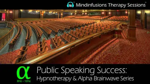 Changing Perception & Perspective: On Demand Hypnosis