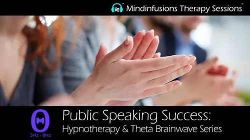 Changing Perception & Perspective: On Demand Hypnosis
