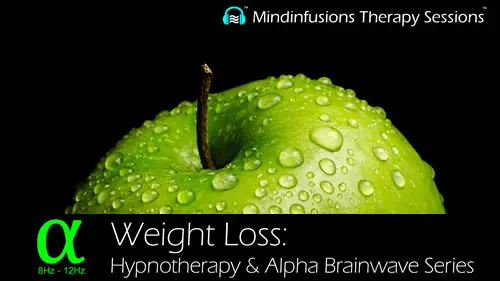 Changing Perception & Perspective: On Demand Hypnosis